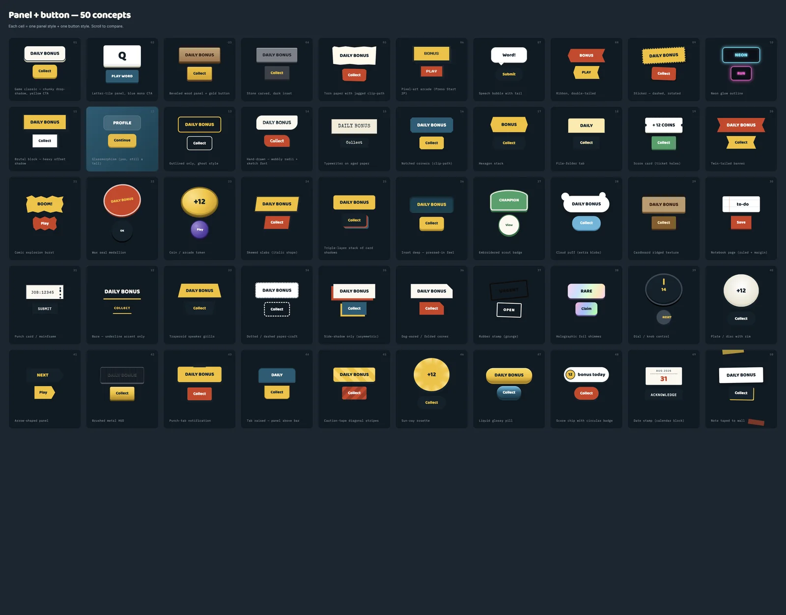 50 panel and button experiments in one grid